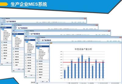 mes管理软件_mes软件开发-北京开运联合